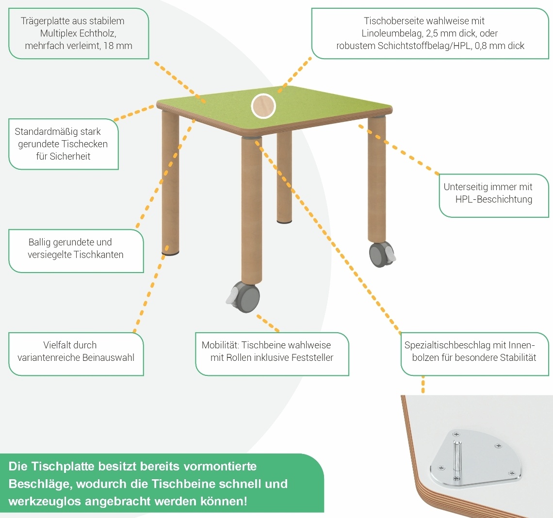 kindergarten tisch zargenlos zalotti Eigenschaften