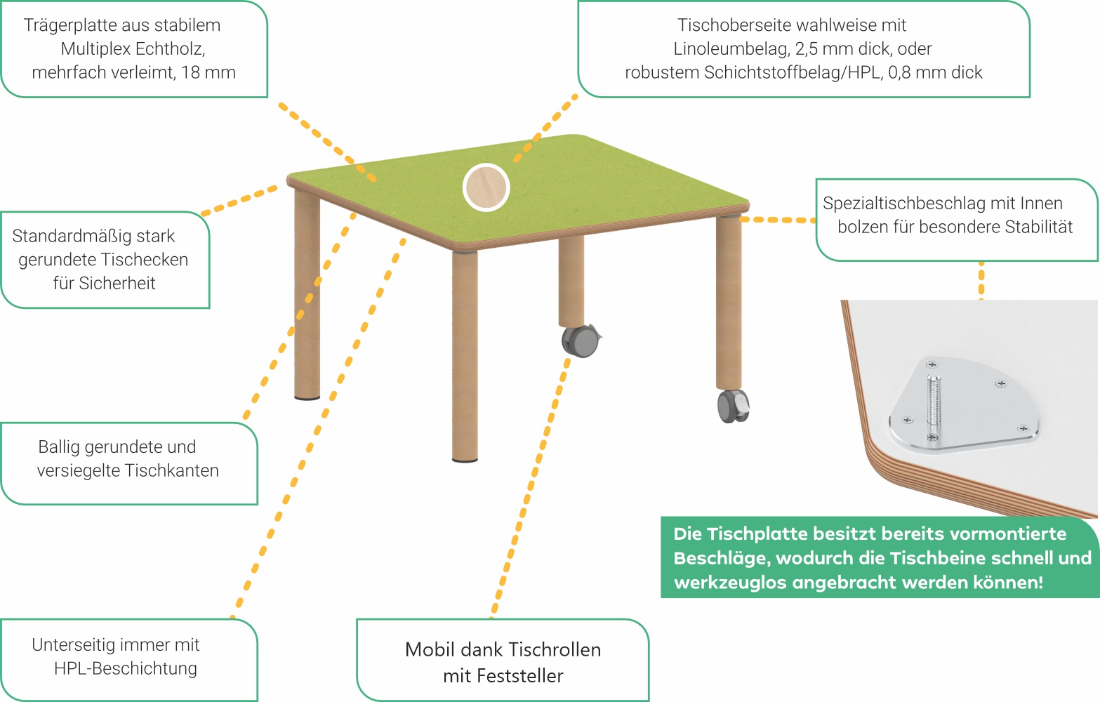 Zargenloser Tisch Zalotti Eigenschaften Holzbeine