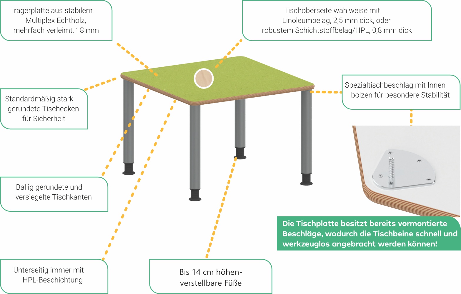 Zargenloser Tisch Zalotti Eigenschaften Holzbeine
