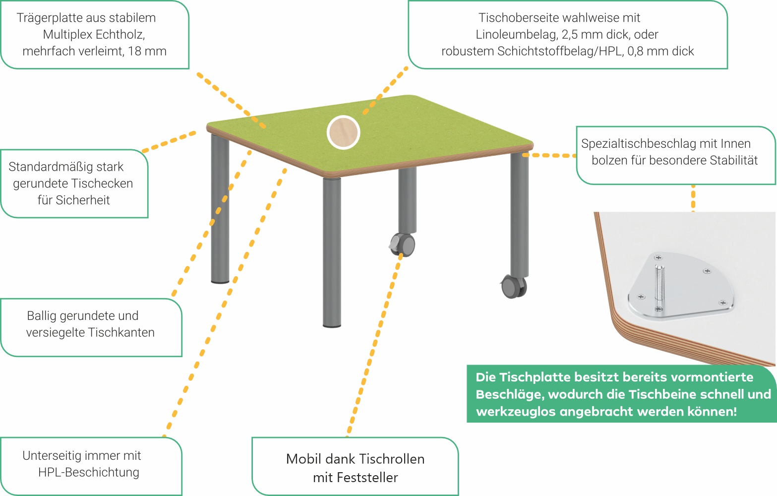 Zargenloser Tisch Zalotti Eigenschaften Holzbeine