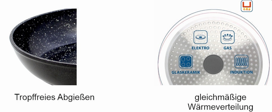 Pfanne Belugo Wärmeverteilung und tropffreies Abgießen