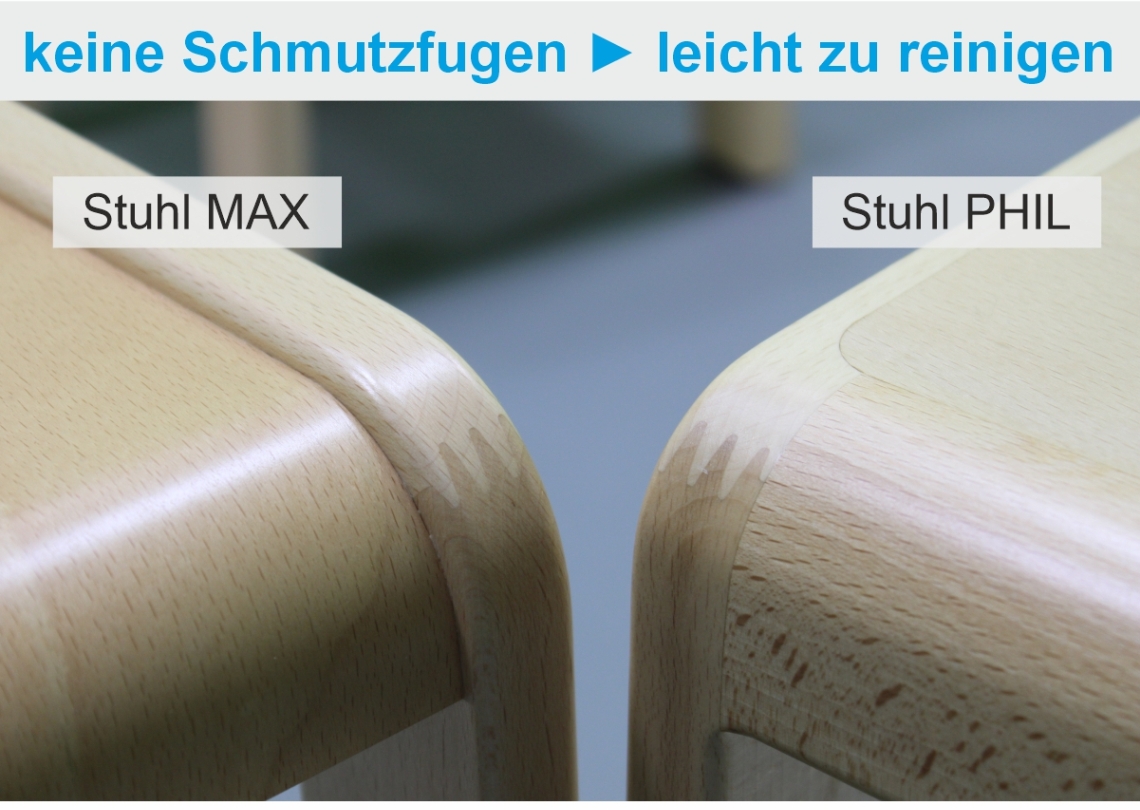 Vergleich Sitzfläche Max und Phil, keine Schmutzfugen bei Phil