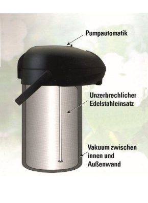 Thermo-Pumpkanne ohne Glaseinsatz, 5,00 Liter, Höhe 340 / 400 mm, Edelstahl