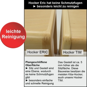 Hocker ERIC, Buche massiv, Sitzhöhe 35 cm, Kunststoffgleiter