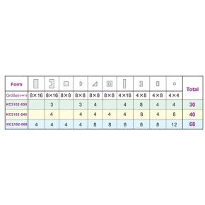 Soft Wood Bausteine 68-tlg.