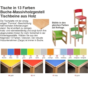 Rechteck-Tisch 80x60 cm, Formica-Tischplatte (Variante wählen)