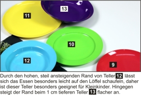 Teller extra tief; Ø 20,5 cm; Höhe 3,5 cm Sonnengelb