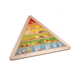 Ernährungspyramide - Erzi 42489