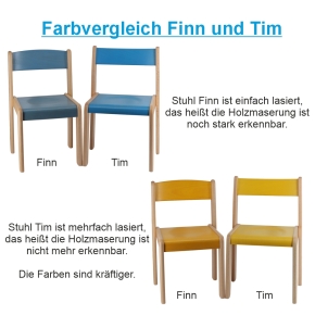 Stapelstuhl Finn mit farbiger Sitzfläche und Rückenlehne