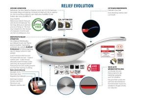 Pfanne ELO Relief Evolution mit ELODUR® Select Antihaftversiegelung, Edelstahl