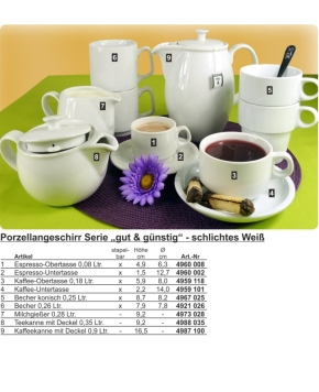 Porzellan gut und günstig - Espresso-Untertasse Ø 127 x H 15 mm