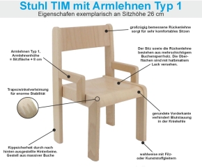 Stuhl Tim mit farbiger Rückenlehne und Sitzfläche in Wunschfarbe