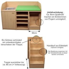 160 cm breite Wickelkommode mit ausziehbarer Treppe und Waschbecken, 4 offene Fächer