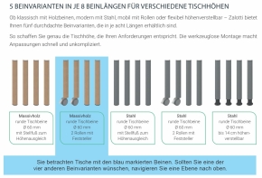 Fahrbarer, zargenloser Rechtecktisch 120x80 cm, Holzbeine