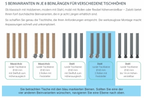Fahrbarer, zargenloser Rechtecktisch 120x60 cm, Metallbeine